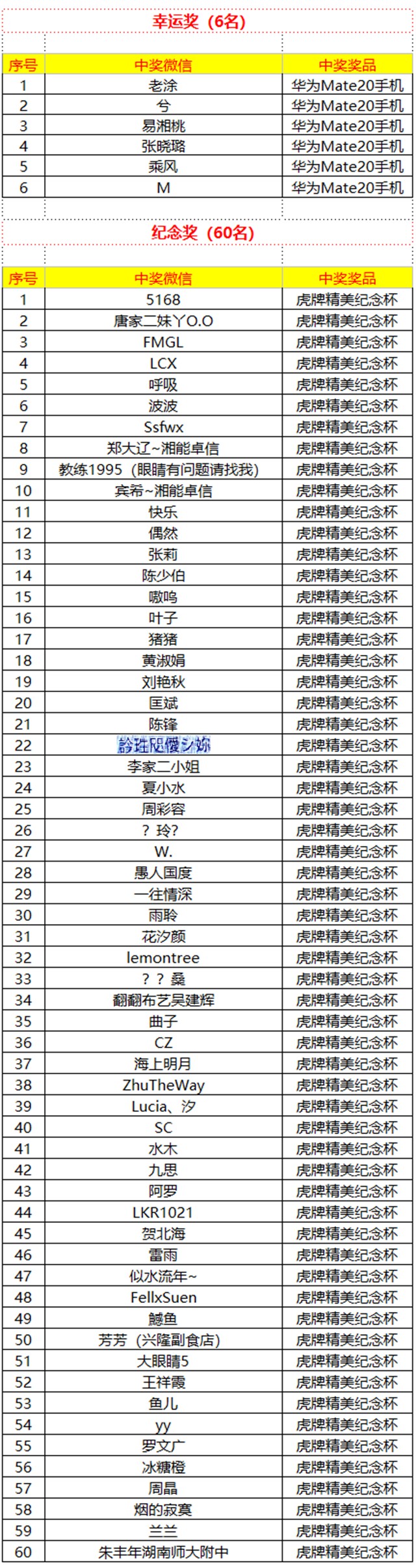 湘能卓信項(xiàng)目管理,全過程咨詢,湖南長沙工程造價咨詢,PPP項(xiàng)目咨詢,湖南長沙BIM項(xiàng)目咨詢,工程造價公司